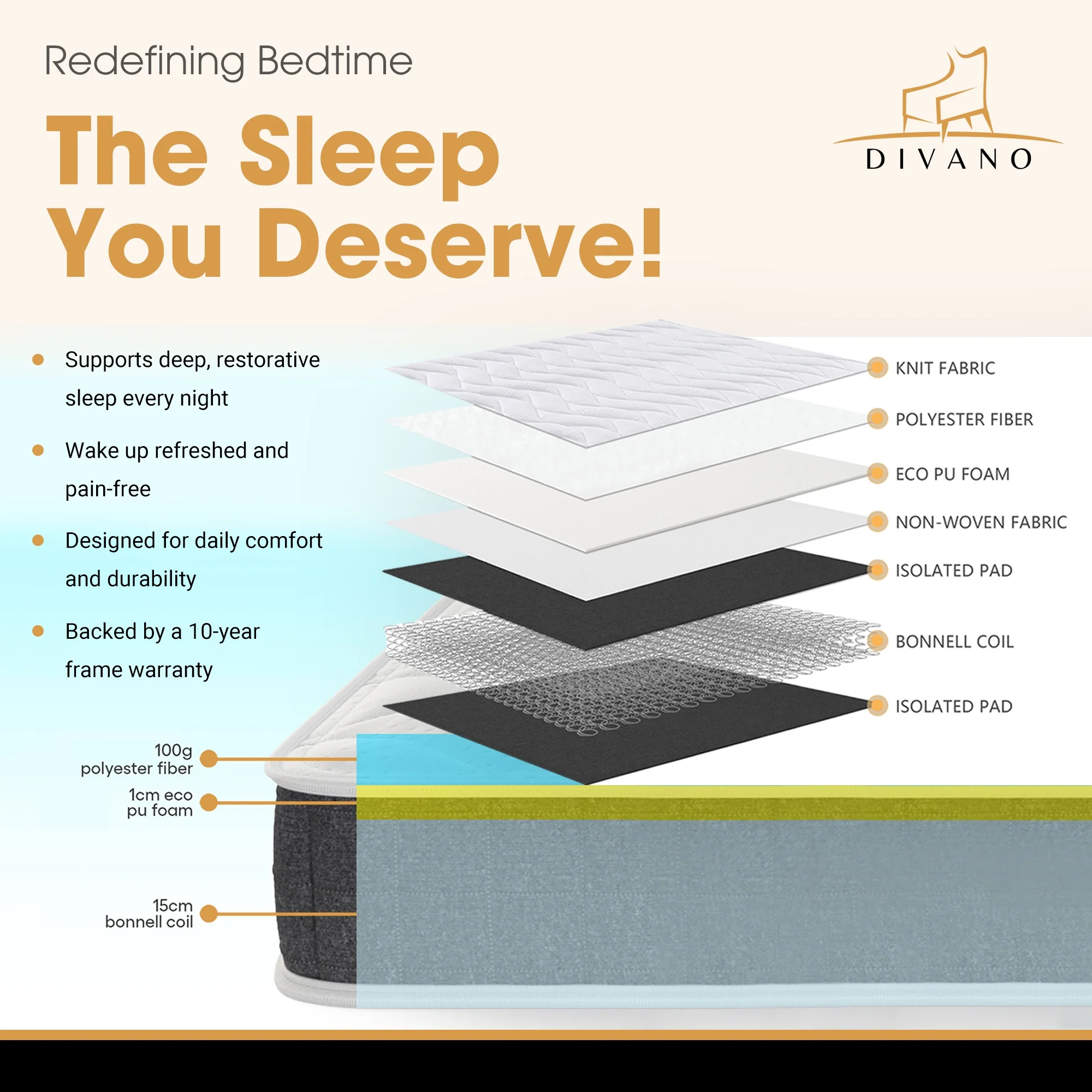 Divano Bedding 16cm Mattress Medium Firm Bonnell Spring - Image 28