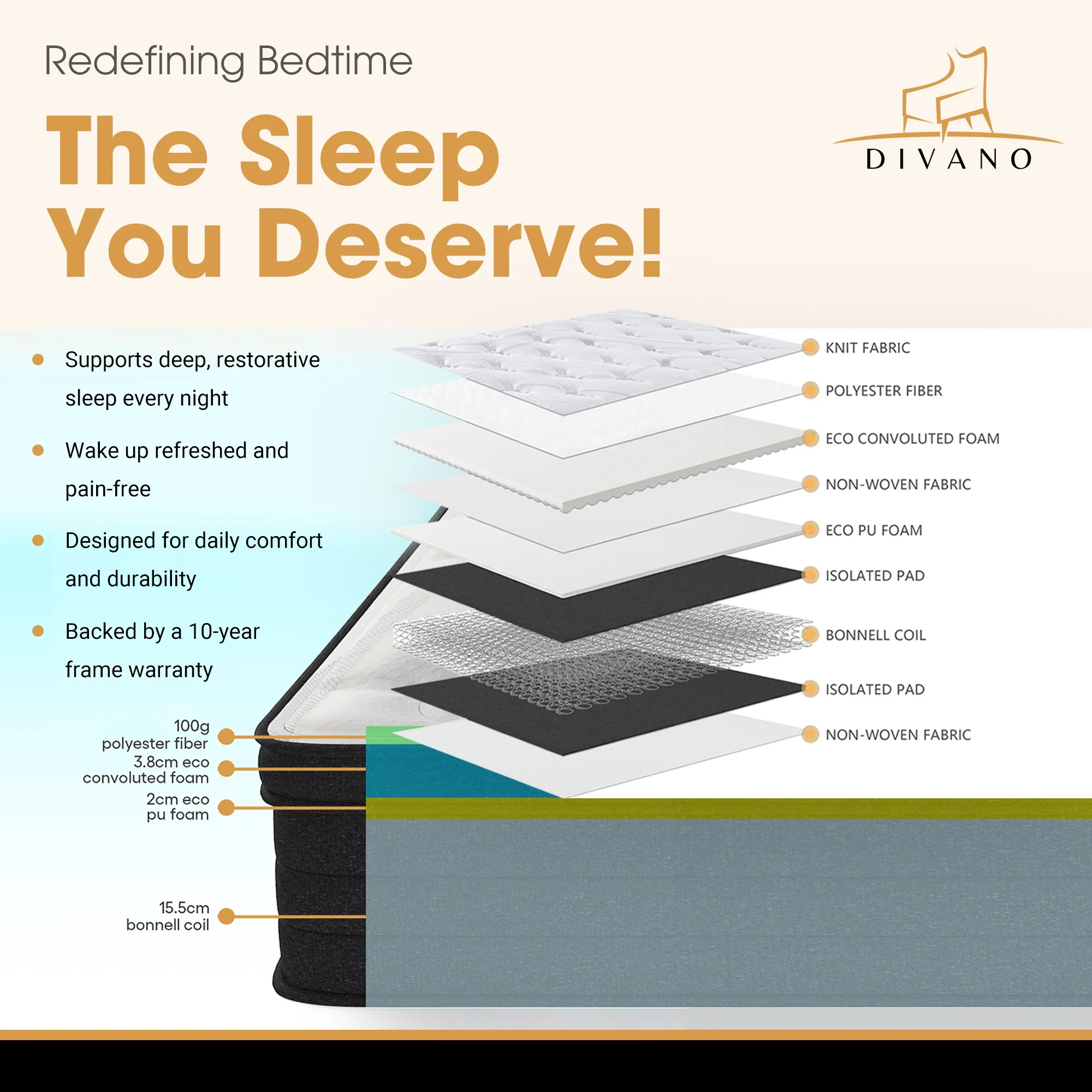 Divano Bedding 21cm Mattress Pillow Top Bonnell Spring - Image 12