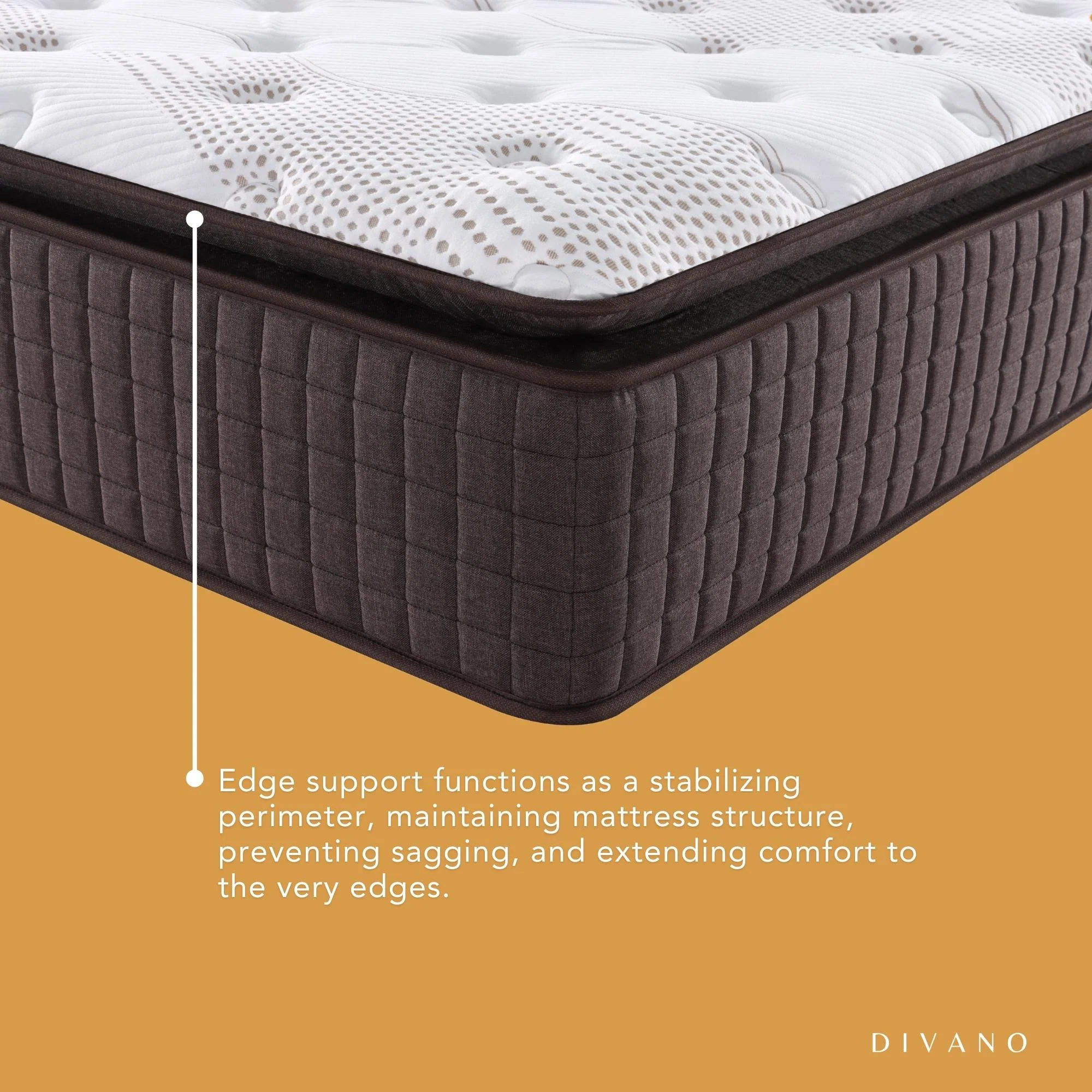 Luxe Dreams 7 Zones Pocket Spring Premium Mattress - Image 31