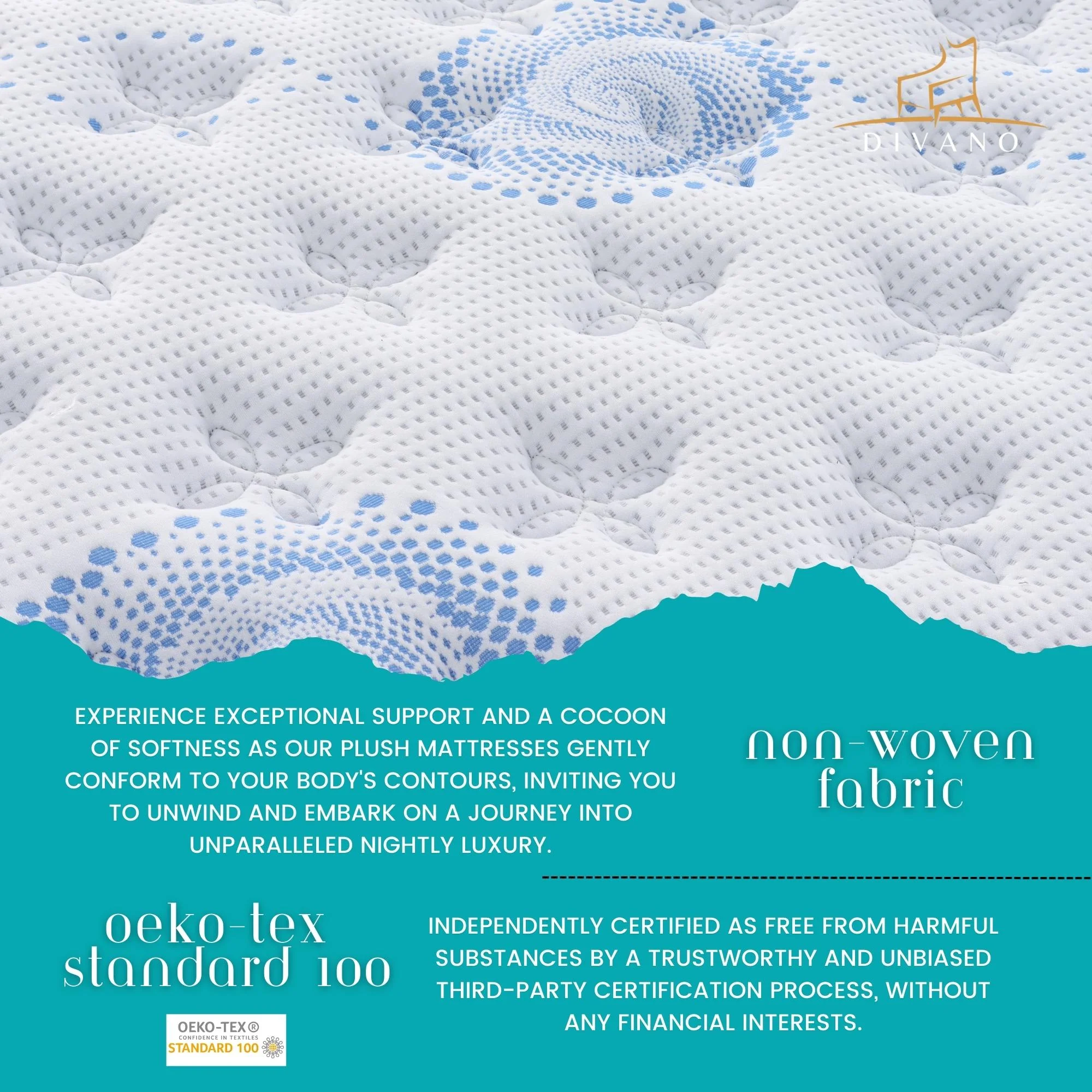 Majestic Rest 7 Zones Luxury Premium Firm Mattress - Image 40